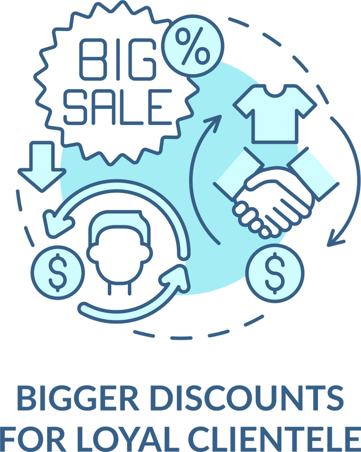 Loyalty Program Blue Icons Bundle