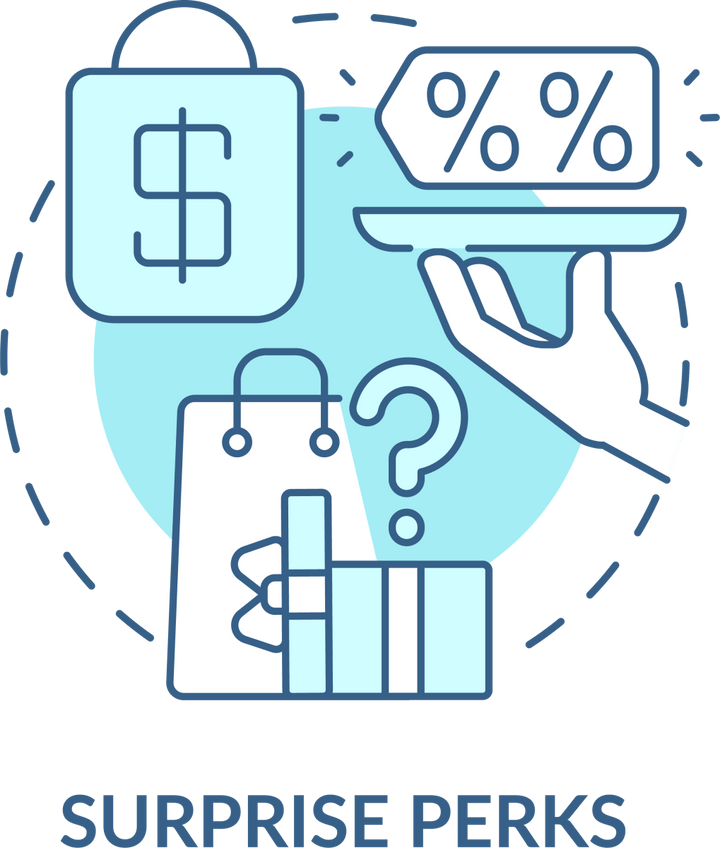 Loyalty Program Blue Icons Bundle
