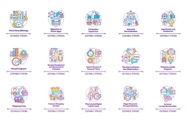 Loyalty Program Concept Icons Bundle