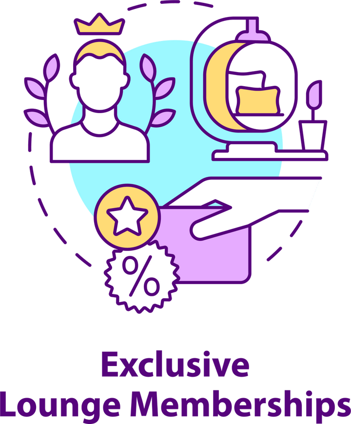 Loyalty Program Concept Icons Bundle