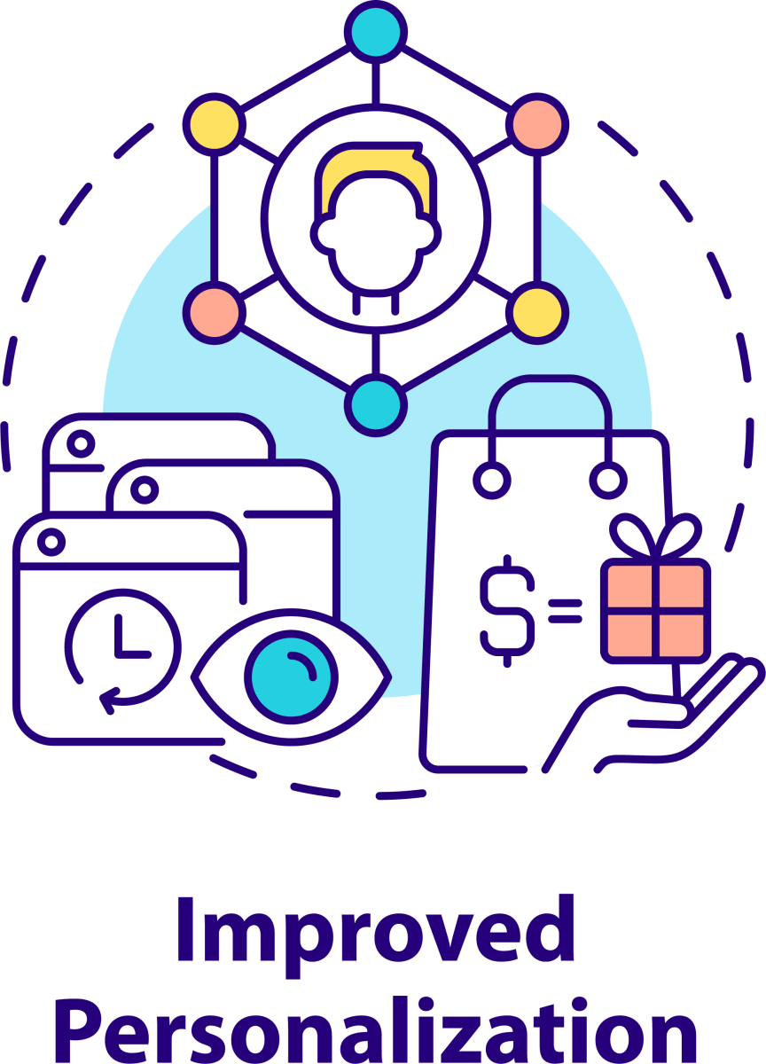 Loyalty Program Concept Icons Bundle