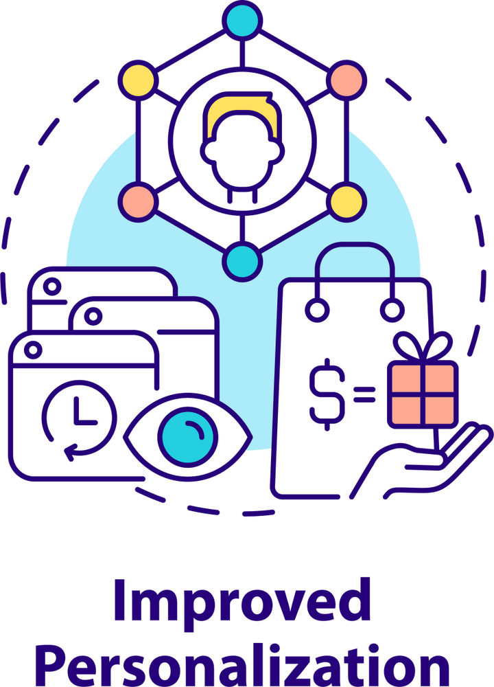 Loyalty Program Concept Icons Bundle