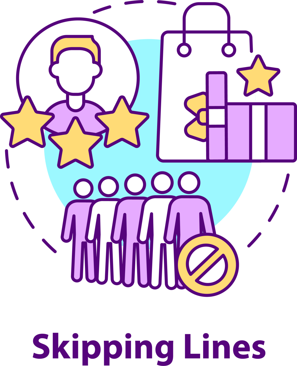 Loyalty Program Concept Icons Bundle