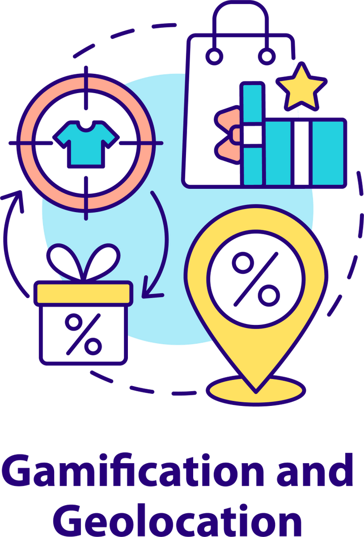 Loyalty Program Concept Icons Bundle