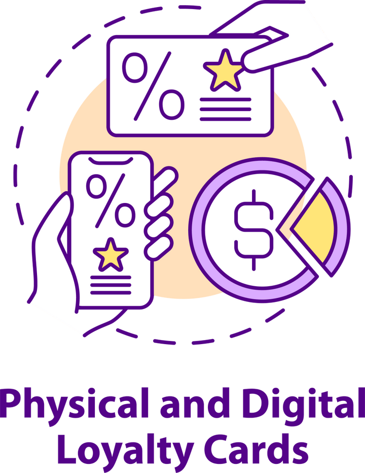 Loyalty Program Concept Icons Bundle