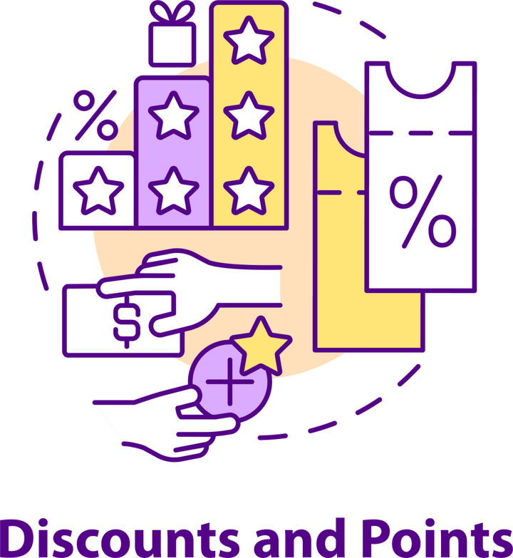 Loyalty Program Concept Icons Bundle