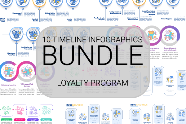Loyalty Program Visualizations Loyalty Program Infographics Bundle – IMG Visuals