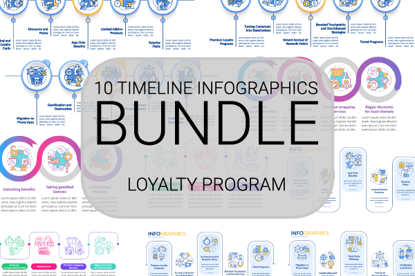 Loyalty Program Infographics Bundle
