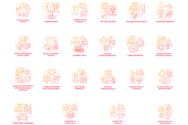 Loyalty program red gradient concept icons set
