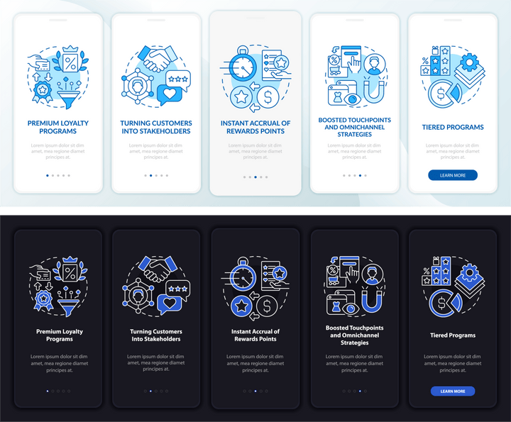 Loyalty Programs Trends App Page Screen set