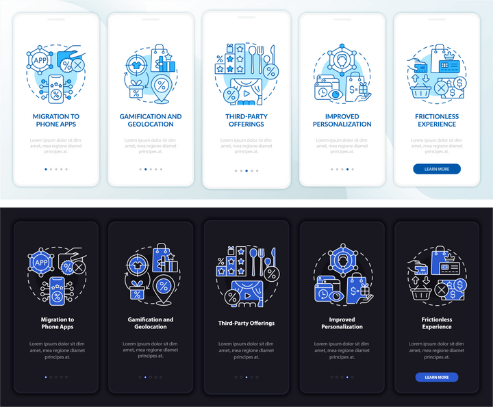 Loyalty Programs Trends App Page Screen set