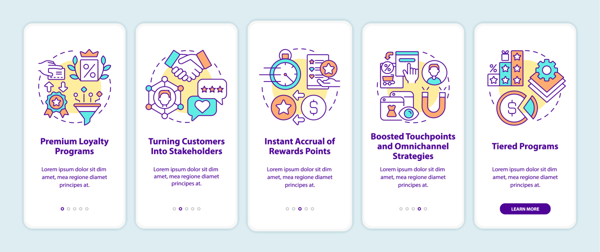 Loyalty Programs Trends Bundle