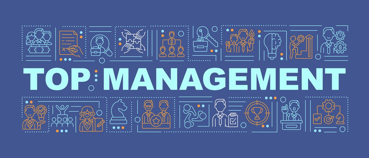 Management word concepts banner bundle