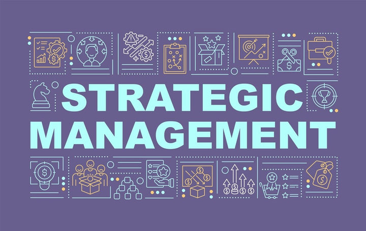 Management word concepts banner bundle