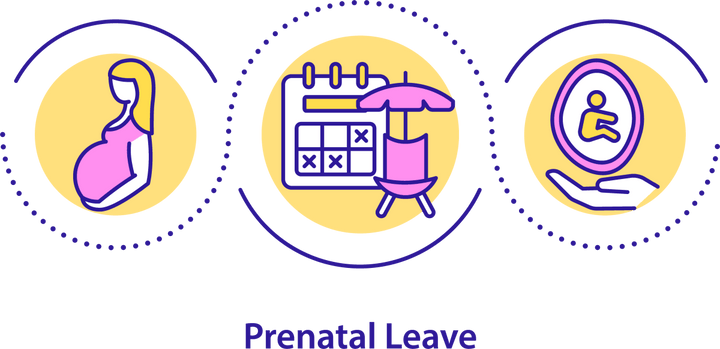 Maternity Leave Duration Icons Bundle