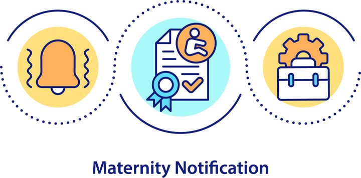 Maternity Leave Duration Icons Bundle