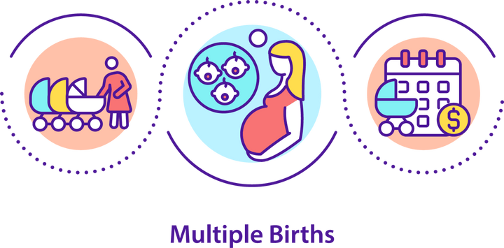 Maternity Leave Duration Icons Bundle