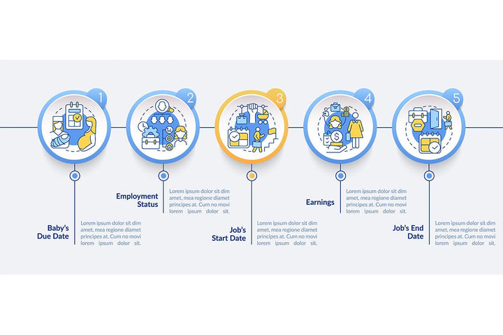 Maternity Leave Infographic Bundle