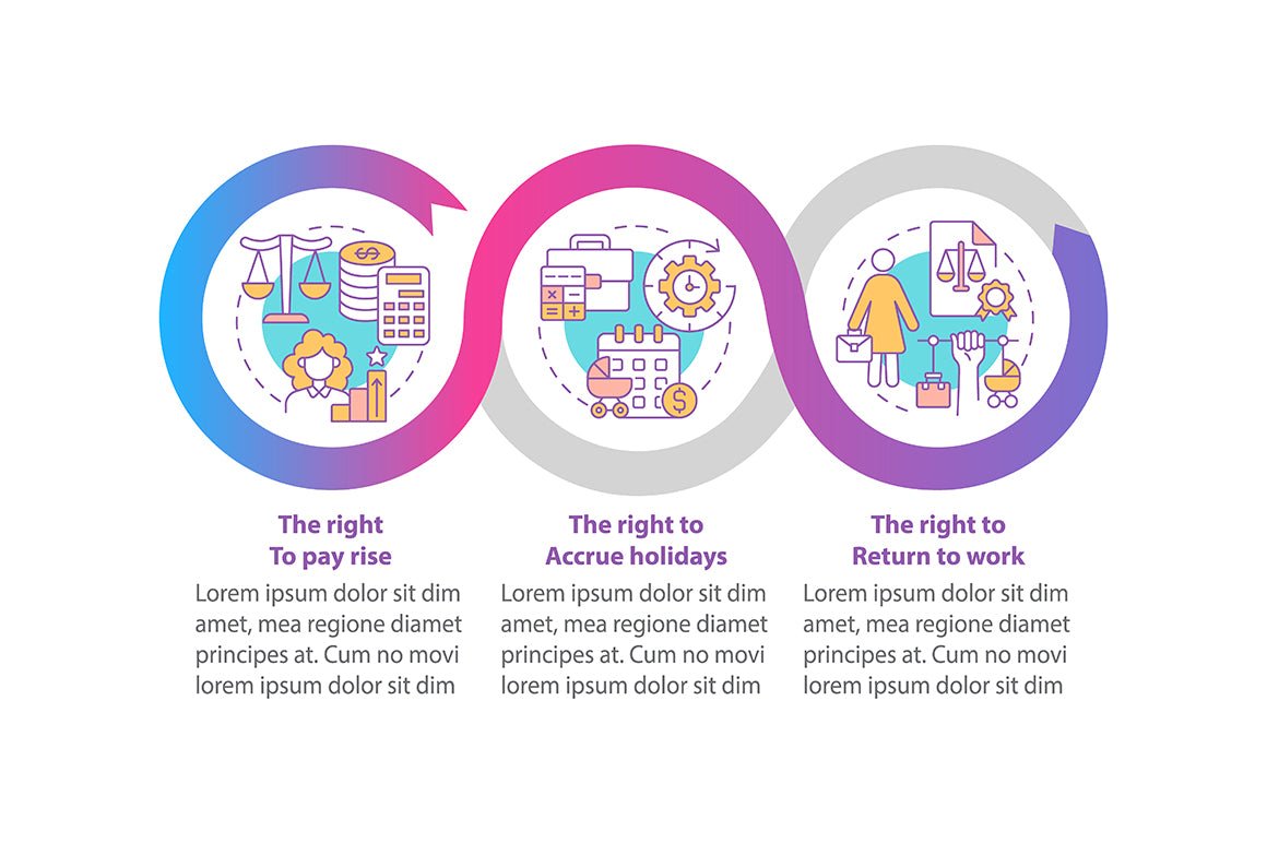 Maternity Leave Infographic Bundle