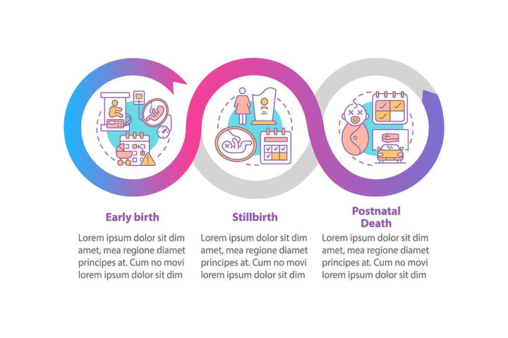 Maternity Leave Infographic Bundle