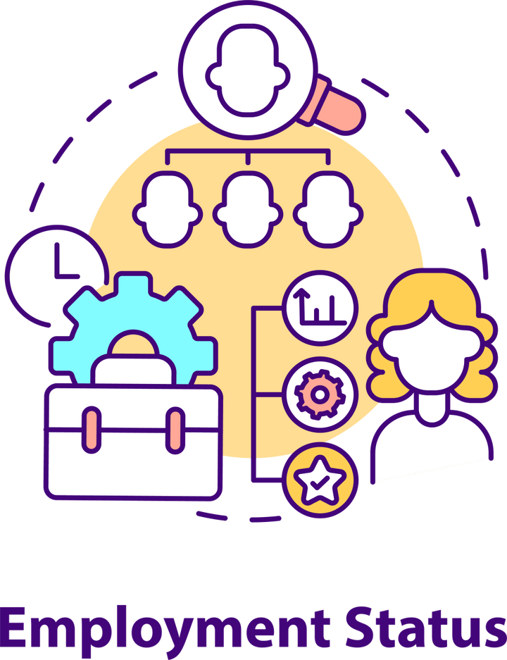 Maternity Leave Related Concepts Bundle
