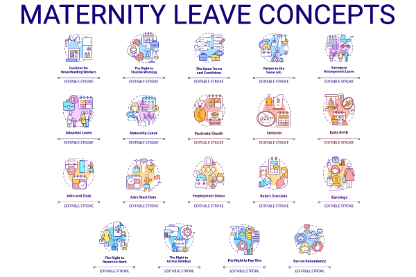 Maternity Leave Related Concepts Bundle