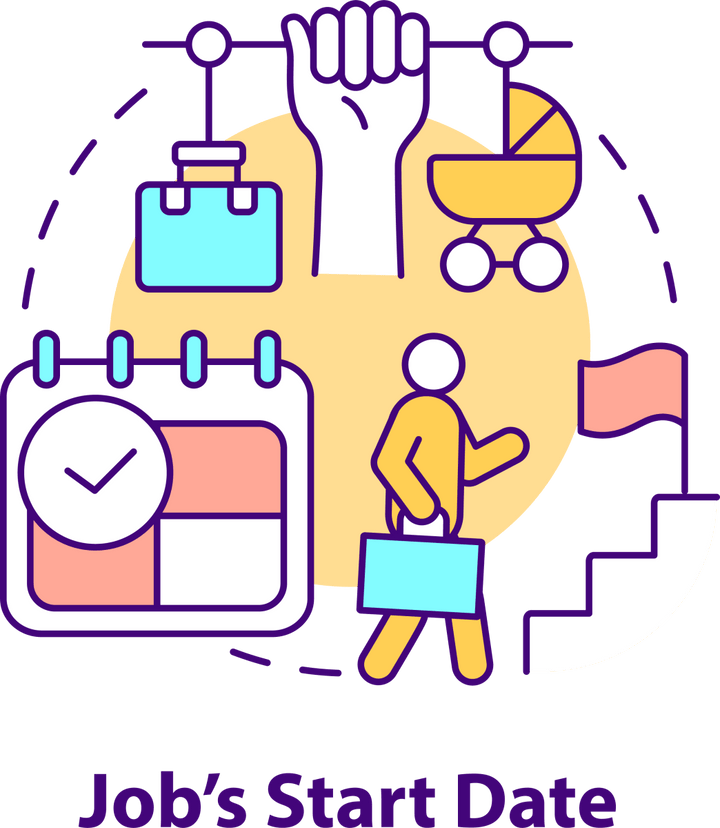 Maternity Leave Related Concepts Bundle