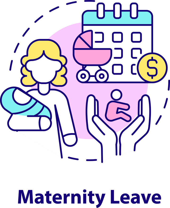 Maternity Leave Related Concepts Bundle