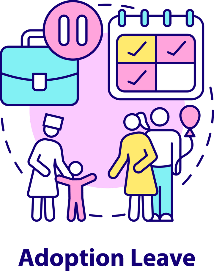 Maternity Leave Related Concepts Bundle