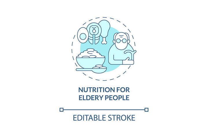 Meal plan related concept icons bundle
