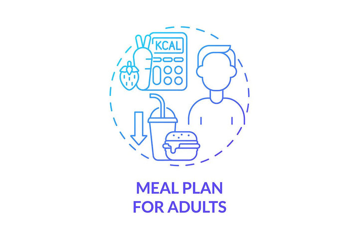 Meal plan related concept icons bundle