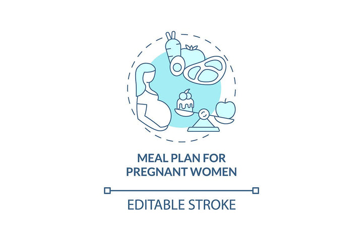 Meal plan related concept icons bundle