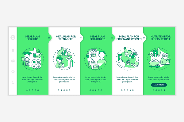 Meal Planning Basics Templates Bundle