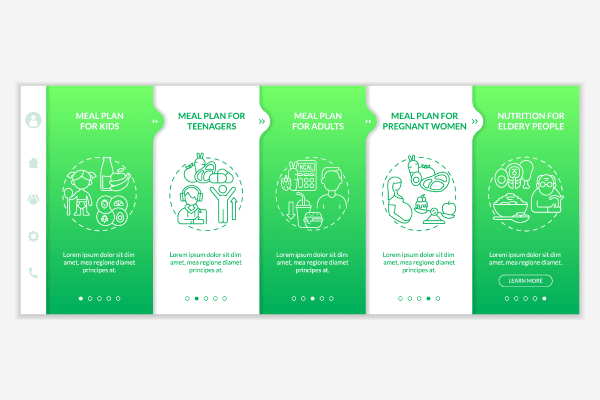 Meal Planning Basics Templates Bundle