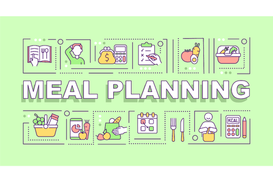 Meal Planning Word Banner Bundle