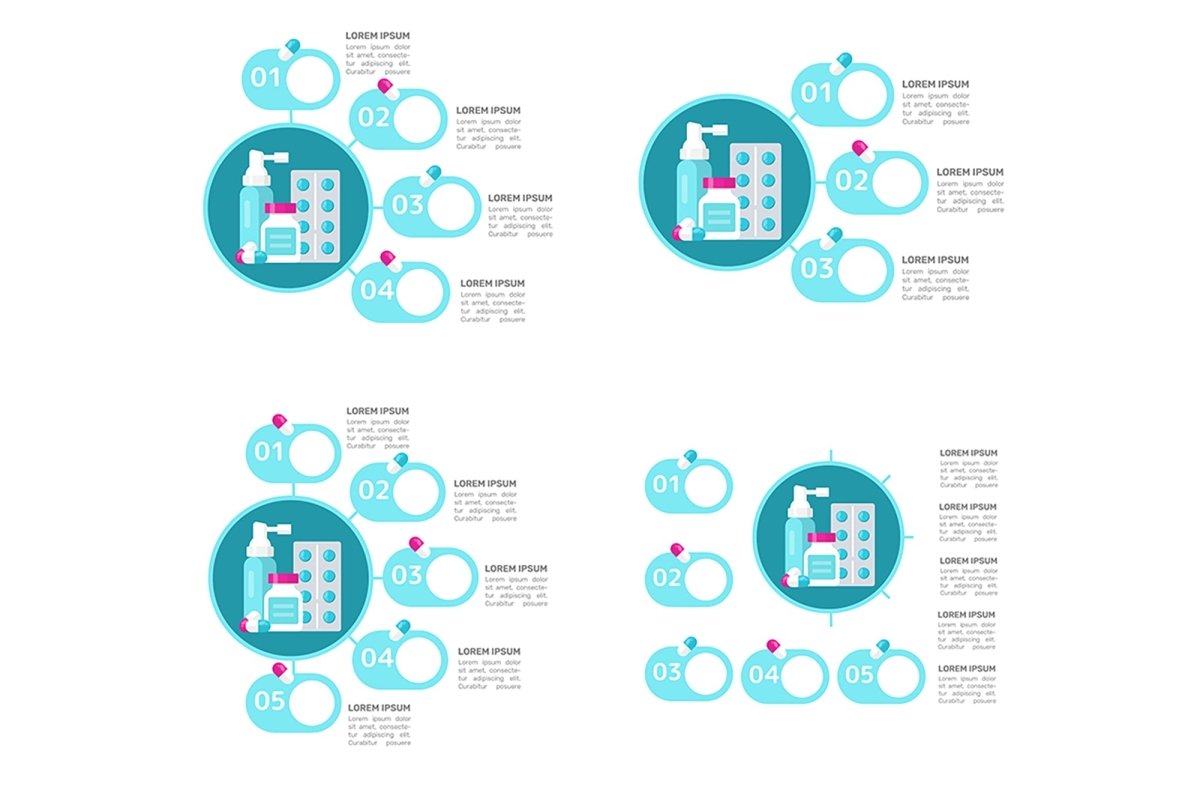 Medicine infographic chart design template