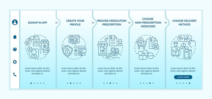Medicine online tips onboarding vector template set