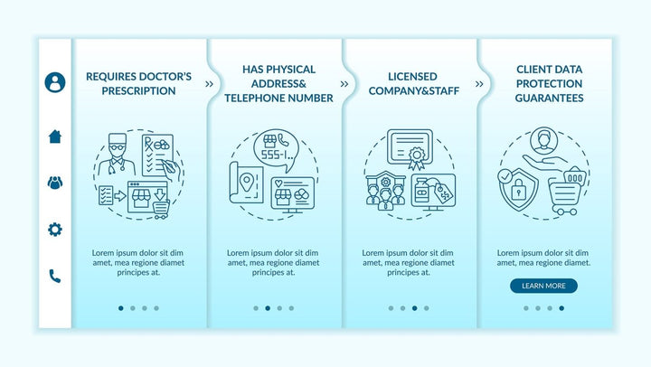 Medicine online tips onboarding vector template set