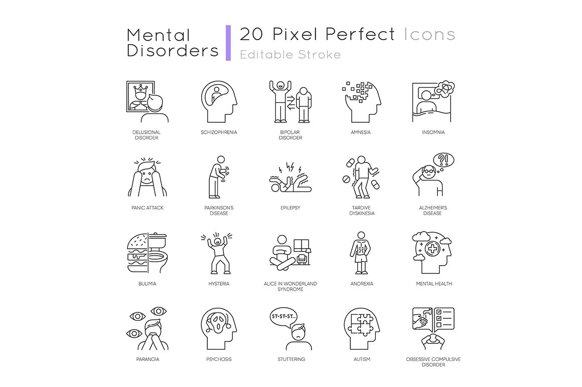 Mental disorder linear icons set