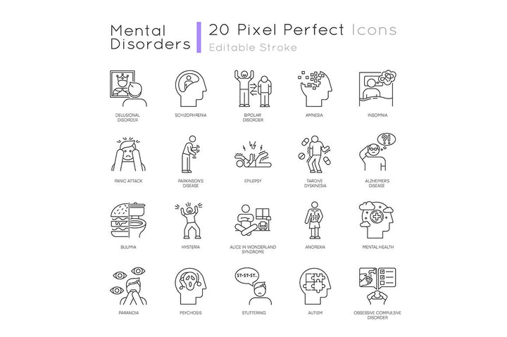 Mental disorder linear icons set