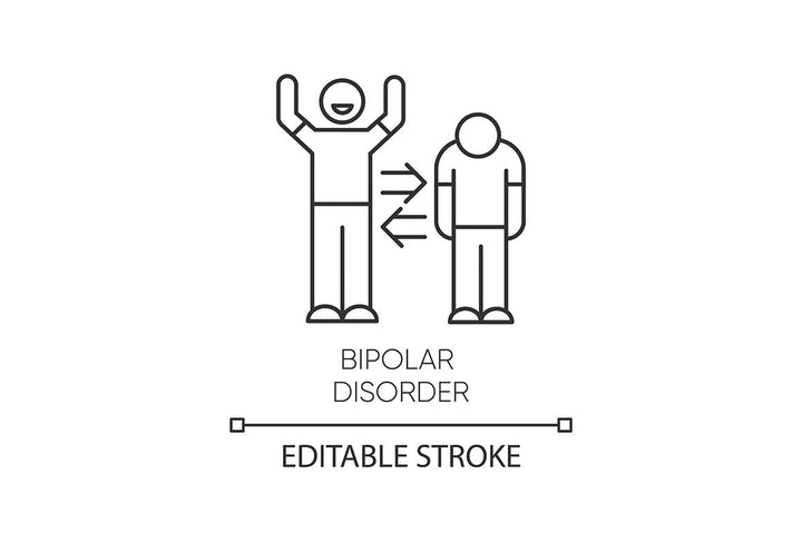 Mental disorder linear icons set