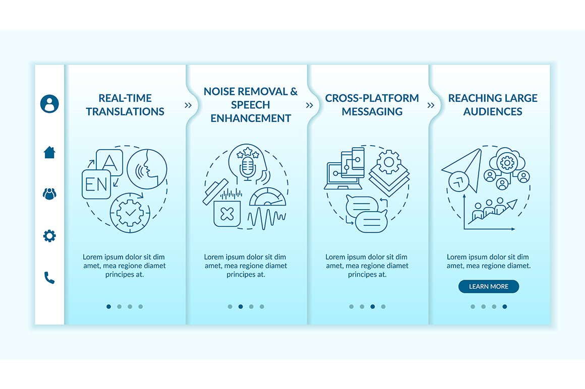 Messaging Software App Screens Bundle