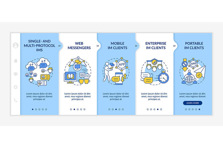 Messaging Software App Screens Bundle