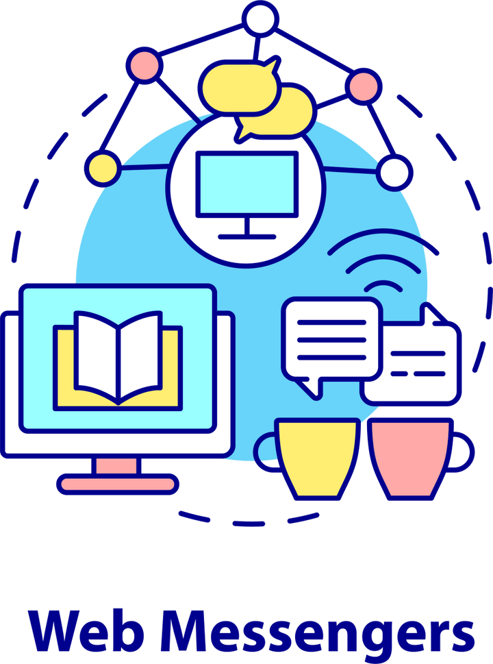 Messaging software concept icons bundle