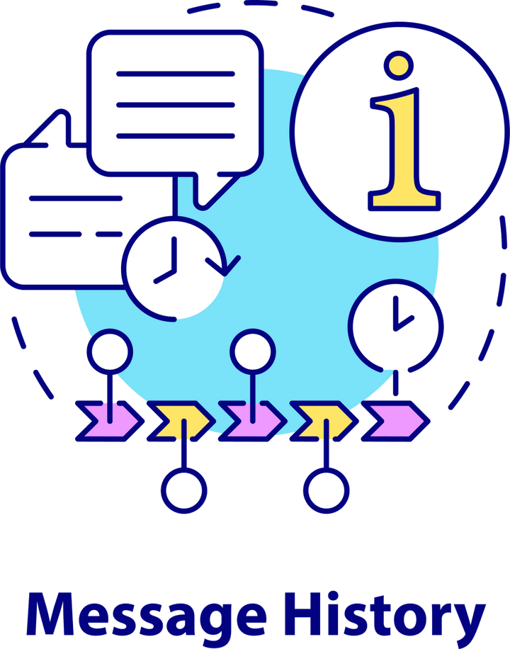 Messaging software concept icons bundle