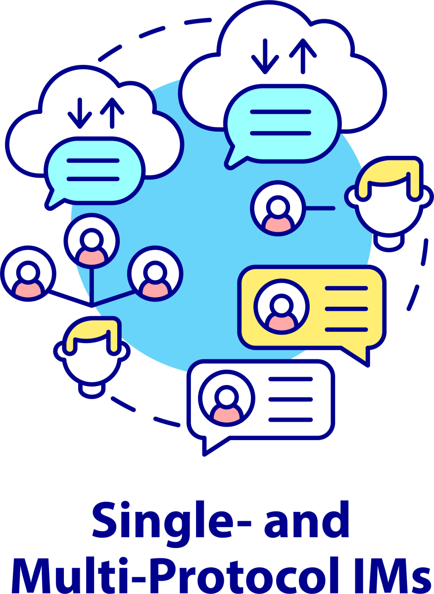 Messaging software concept icons bundle