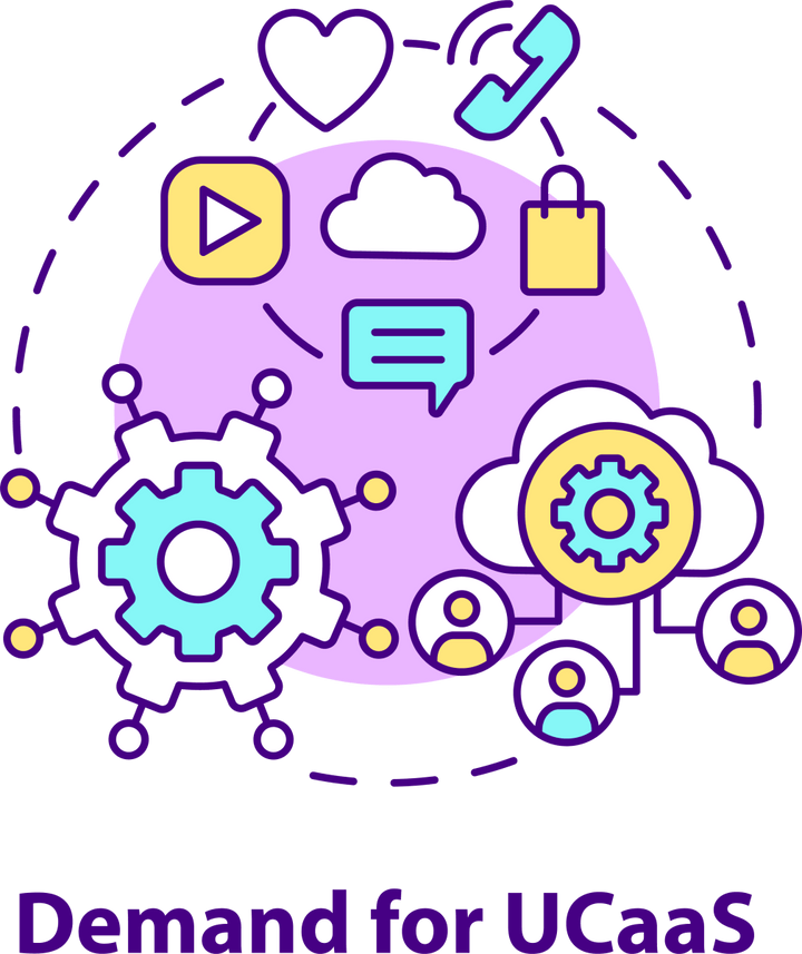 Messaging software concept icons bundle