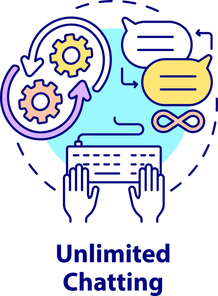 Messaging software concept icons bundle
