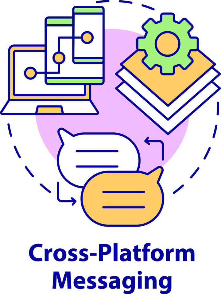Messaging software concept icons bundle