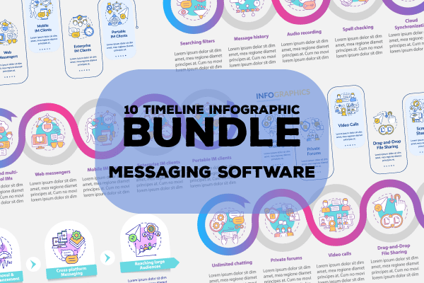 Messaging Software Infographic Bundle